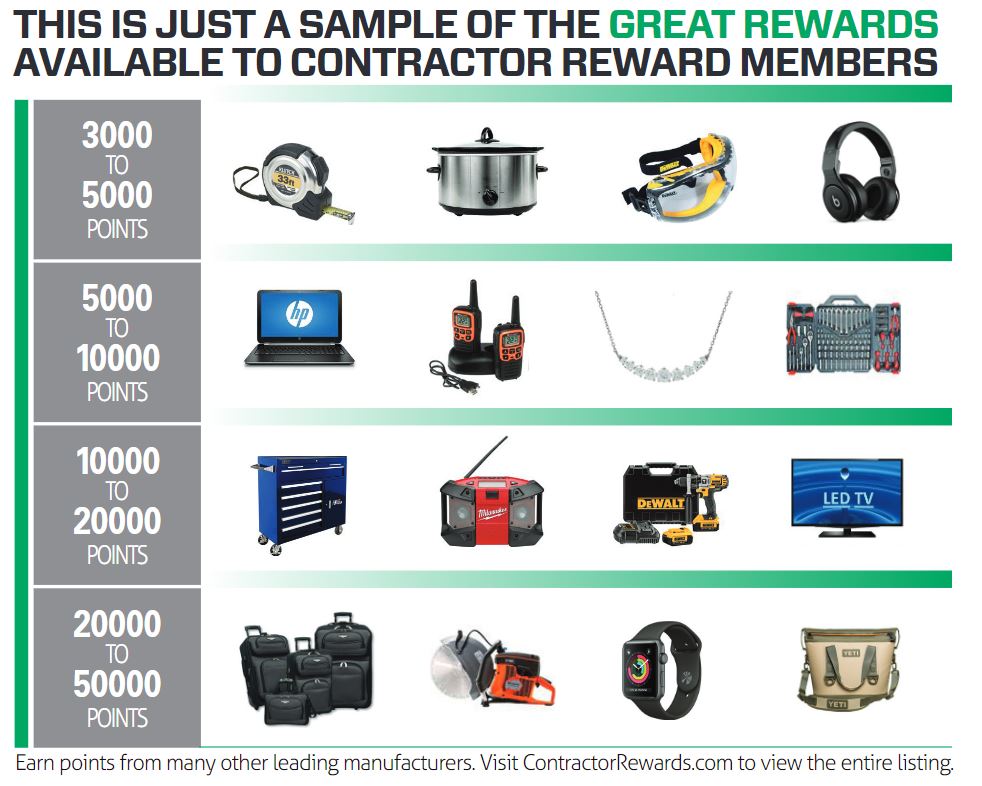 Contractor Rewards Sample