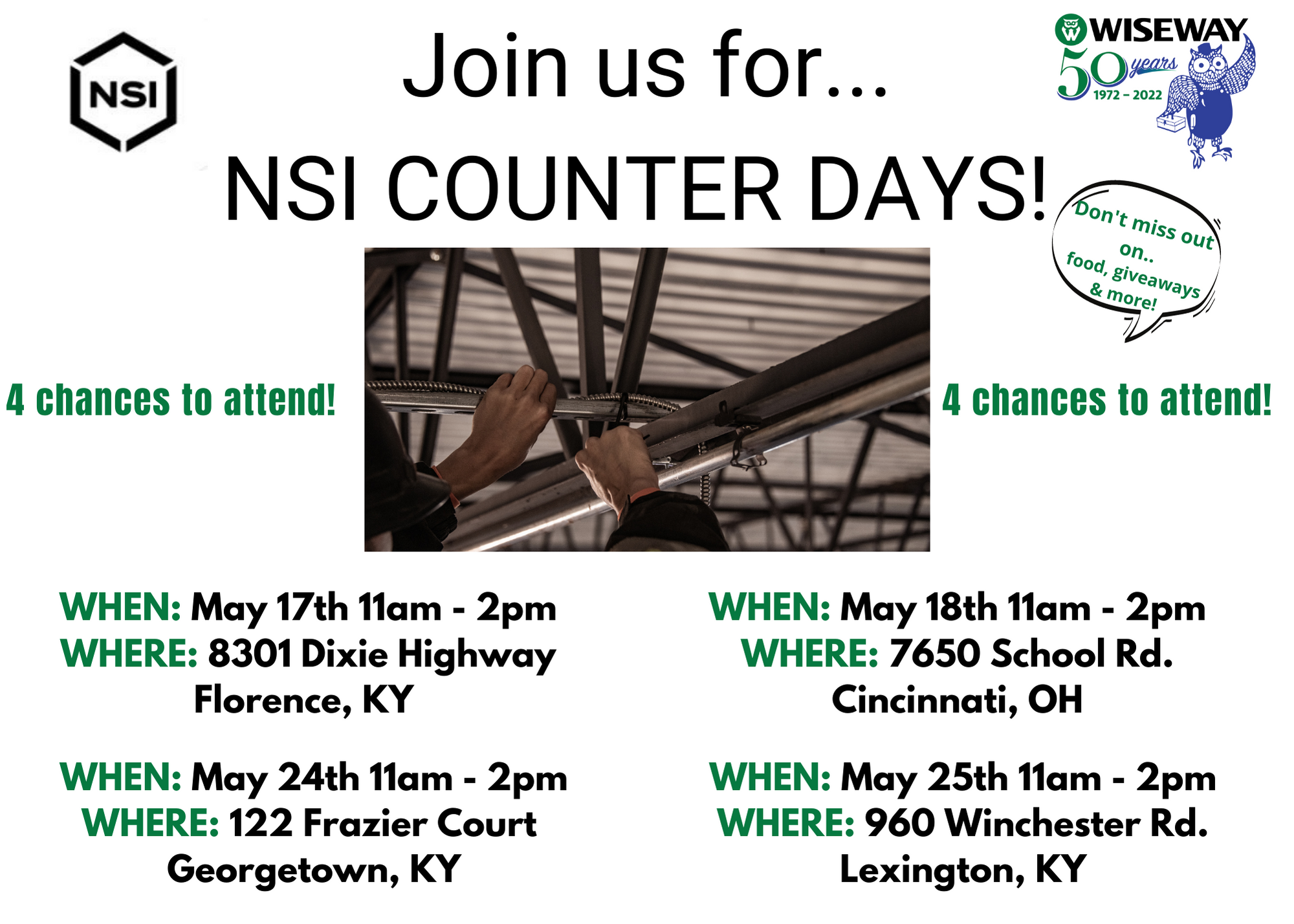 NSI COUNTER DAYS -ALL
